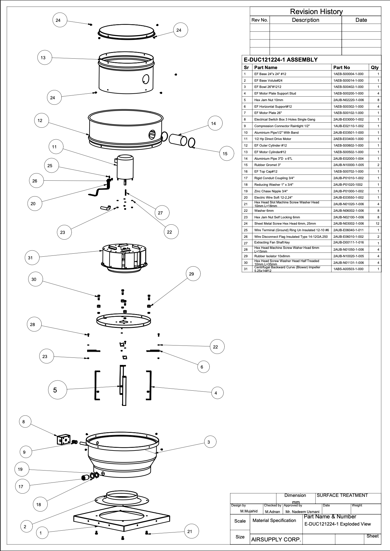 Exhaust Fan- EDUC-12-12 (3/4 hp)